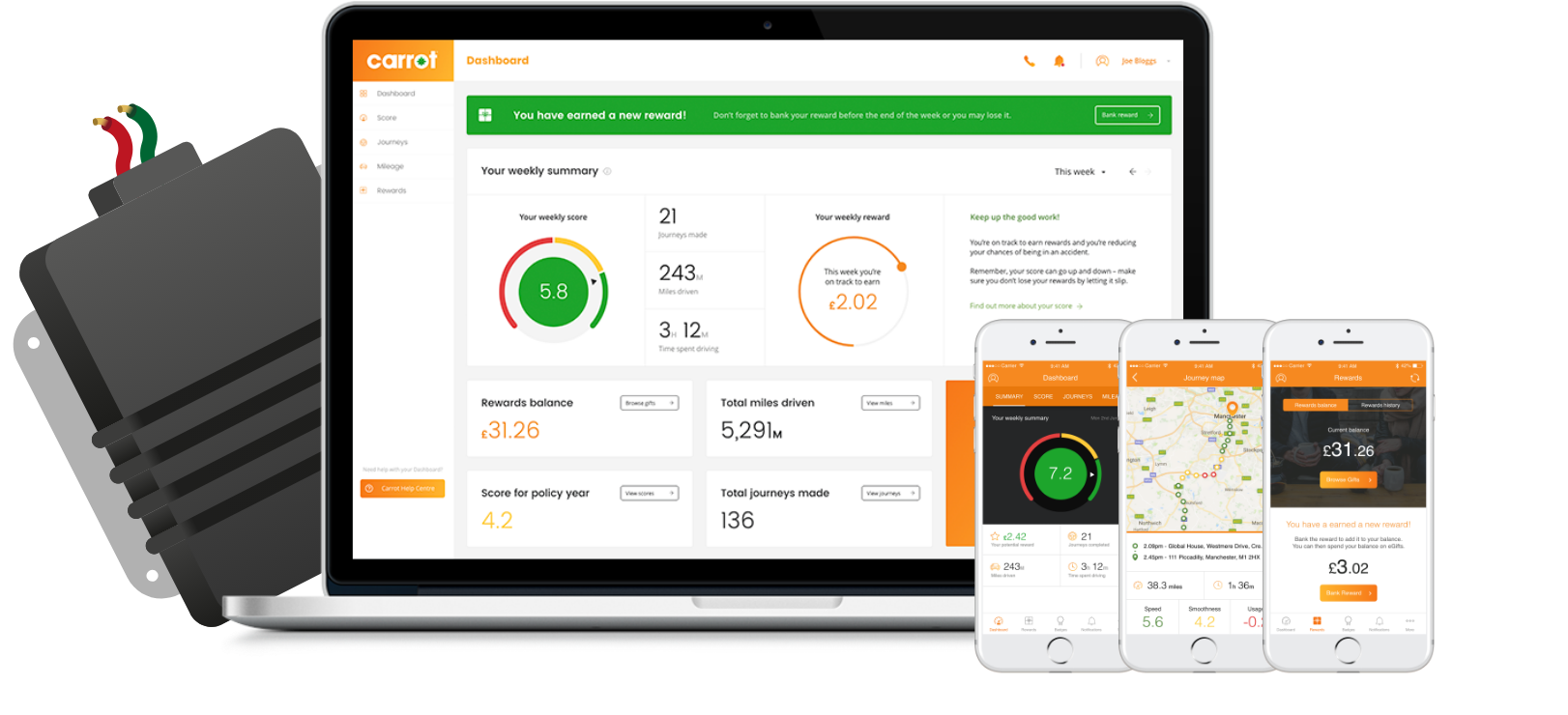 Carrot Car Insurance Black Box Review Carrot Car Insurance Black Box Review