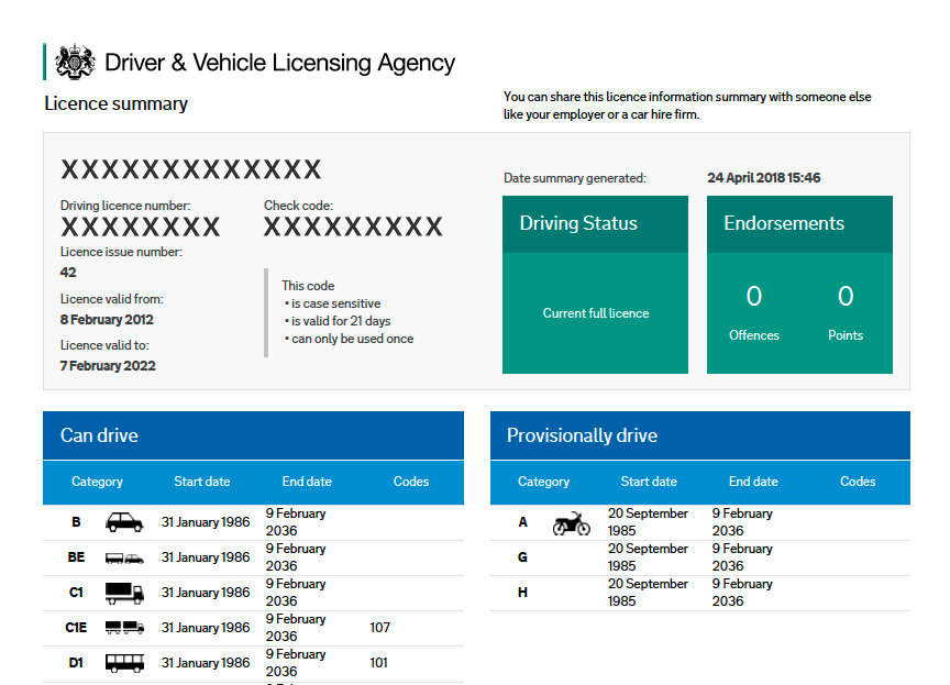 Driving Licence Report